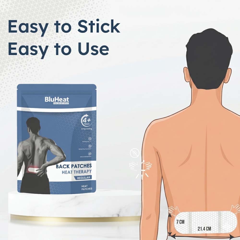 BluHeat Back Pain Relief Patches
