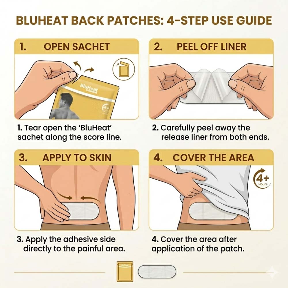 BluHeat Back Pain Relief Patches - Large Patches