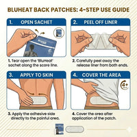 BluHeat Back Pain Relief Patches