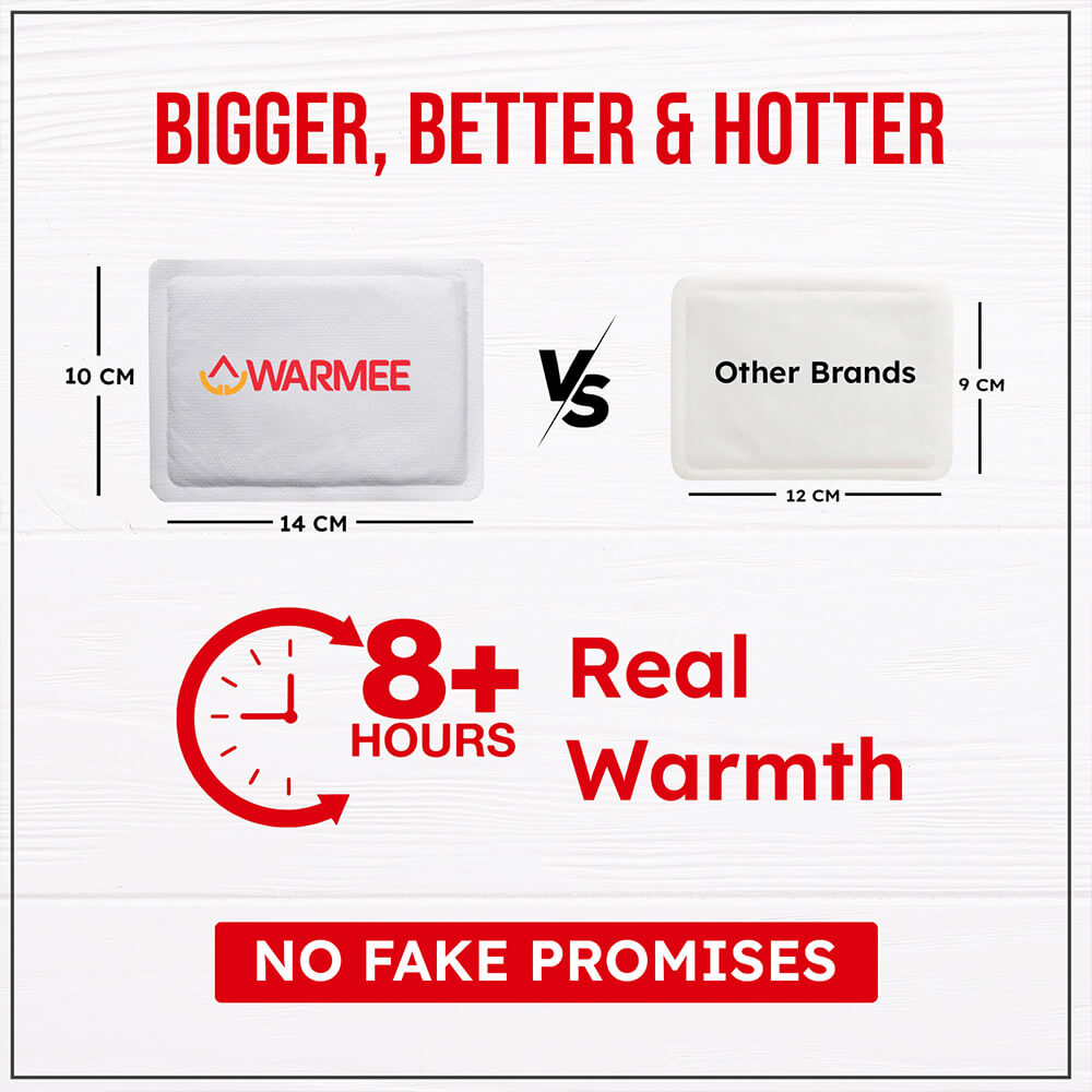 Body Warmer(pack  of 10)
