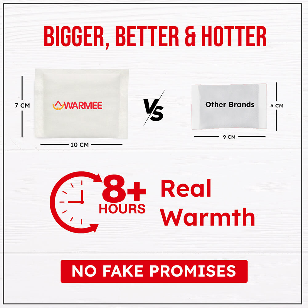 Hand Warmer (Pack of 4 Pairs )