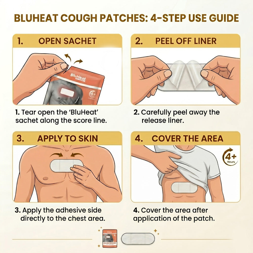 BluHeat Cough Decongestion