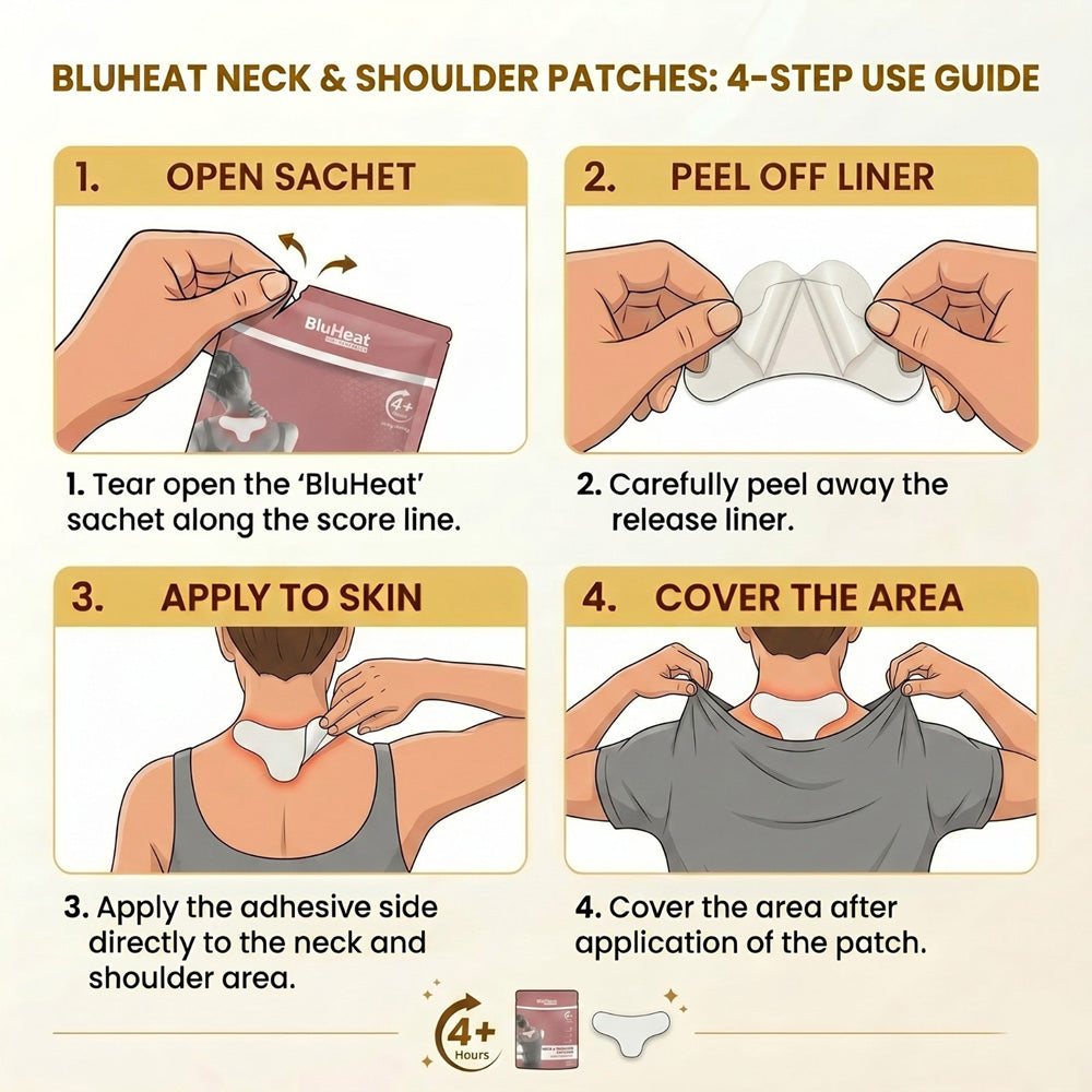 BluHeat Neck & Shoulder Pain Relief