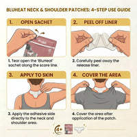 BluHeat Neck & Shoulder Pain Relief