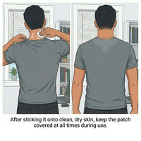 BluHeat Neck & Shoulder Pain Relief