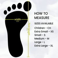 VIM_size_s